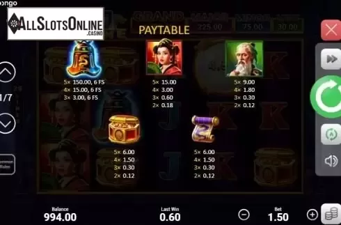 Paytable 1