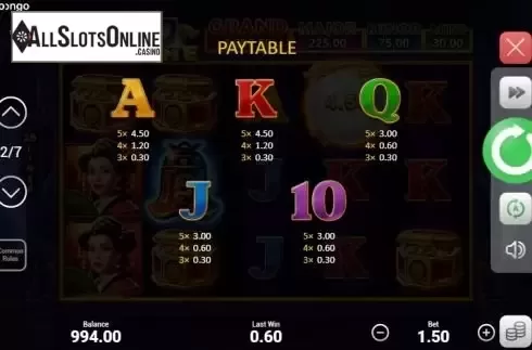 Paytable 2