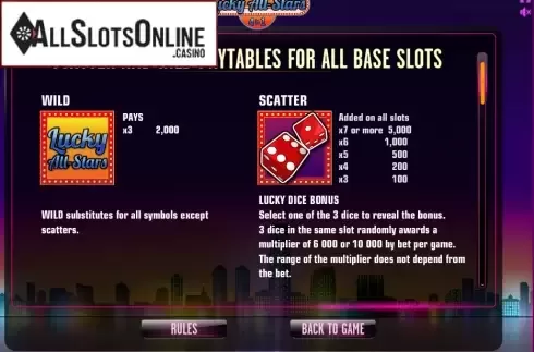 Screen4. Lucky All-Stars 4 in 1 from Bwin.Party