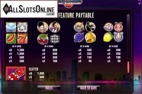 Screen9. Lucky All-Stars 4 in 1 from Bwin.Party