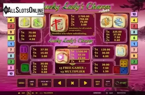 Paytable screen