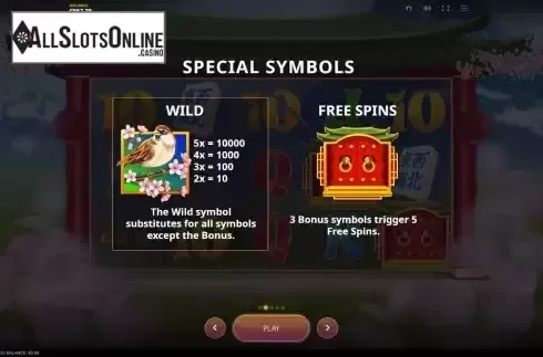Special symbols screen