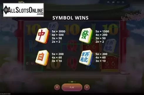 Paytable screen