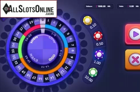 Start Screen. Lucky Wheel Deluxe from Smartsoft Gaming