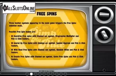 FS screen