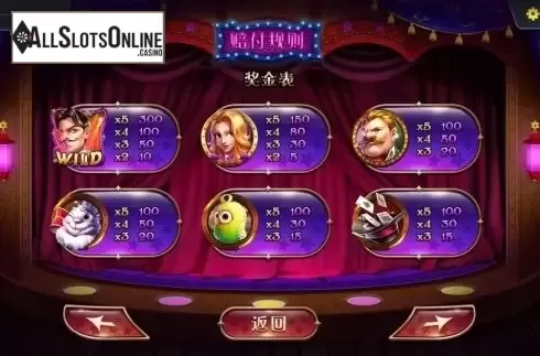 Paytable 1. Magician (Dream Tech) from Dream Tech