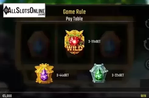 Paytable screen
