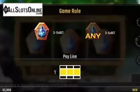 Paytable and payline screen