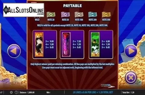 Paytable 1. Monopoly Big Money Reel from WMS
