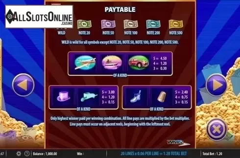 Paytable 2. Monopoly Big Money Reel from WMS