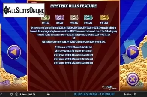 Paytable 3. Monopoly Big Money Reel from WMS