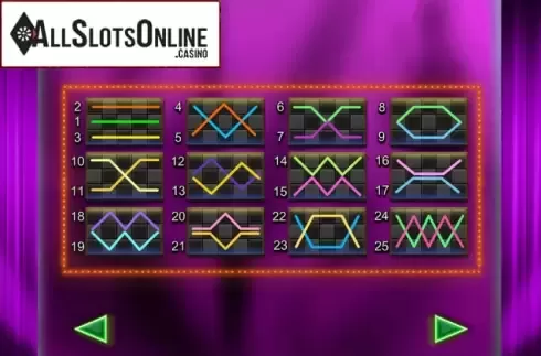 Paytable. Mooovies from MultiSlot