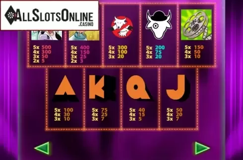 Symbols 2. Mooovies from MultiSlot