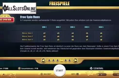 FS feature screen