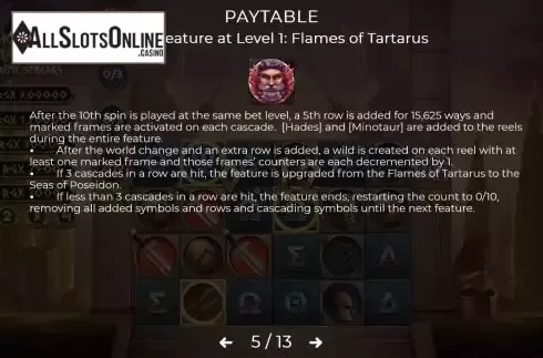 Flames of Tartarus screen