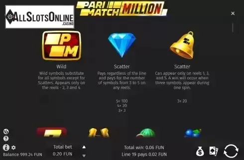 Special symbols screen