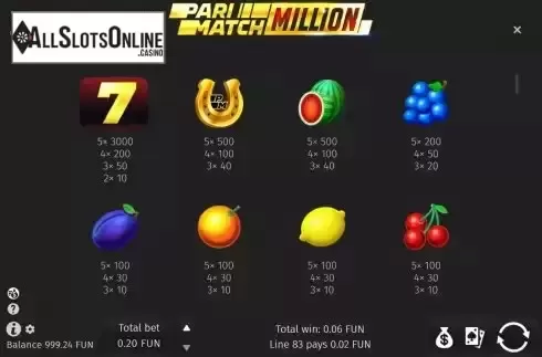 Paytable screen