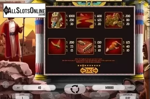Paytable 3. Plagues Of Egypt from Fugaso