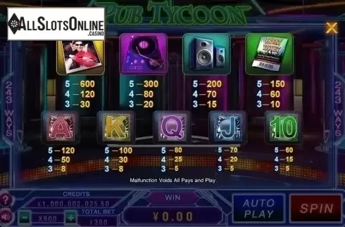 Paytable. Pub Tycoon from CQ9Gaming
