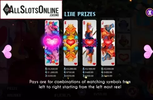 Paytable 2. Red Queen in Wonderland from Triple Cherry