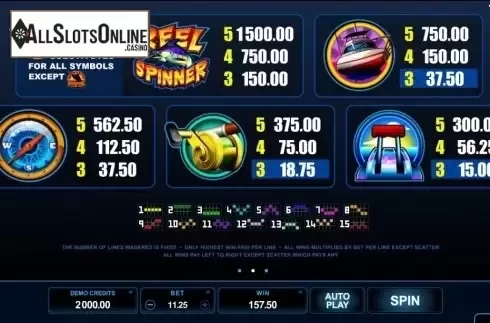 Screen3. Reel Spinner from Microgaming
