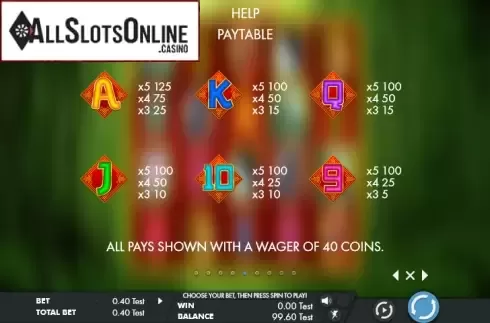 Paytable 2. Rich panda from Genesis