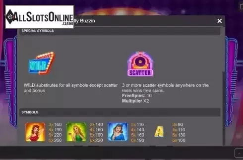 Pay Table screen