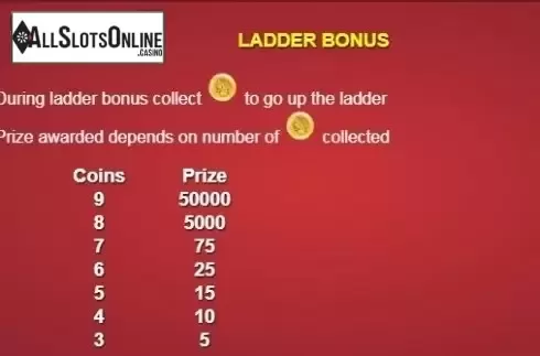 Paytable 2. Scratch Call of the colosseum from NextGen