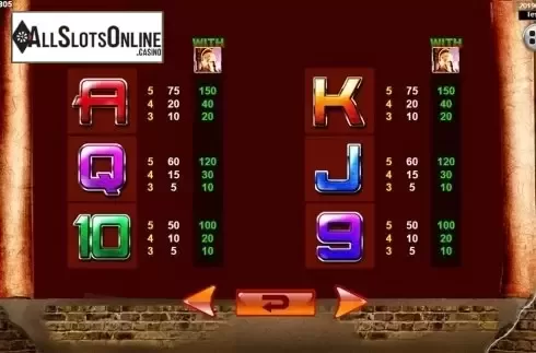 Paytable 4. Spartan from Spadegaming