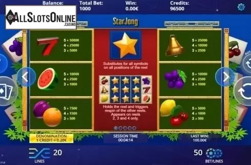 Paytable. Star Jong from DLV