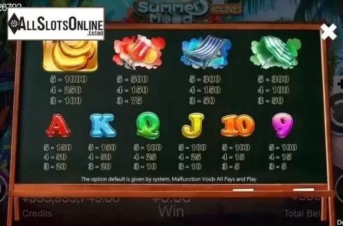 Paytable. Summer Mood from CQ9Gaming