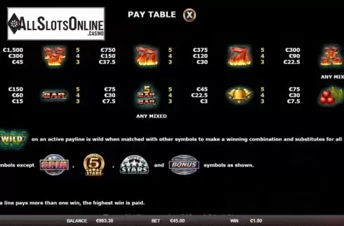 Paytable. Super 15 Stars from Red Rake