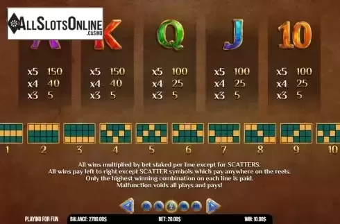 Paytable screen 2
