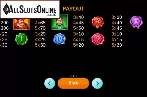 Paytable. The Secret of Holmes from Betixon