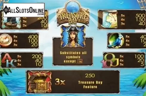 Paytable 1. Treasure Bay Deluxe HD from Merkur