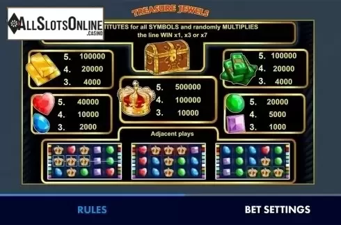 Paytable. Treasure Jewels from Novomatic