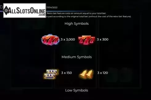 Paytable screen
