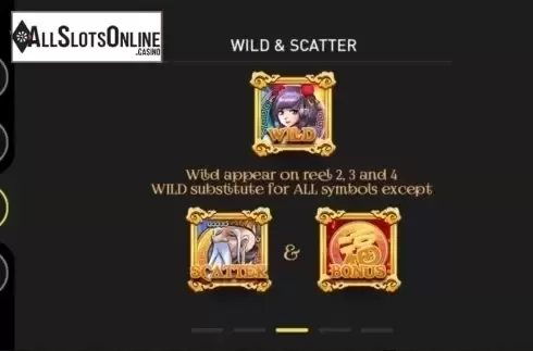 Features. Zodiac (GamePlay) from GamePlay