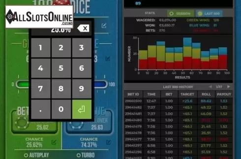Game Screen 1. 100 Bit Dice from 4ThePlayer