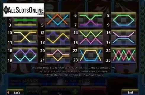 Paytable 2. Arabian Oasis from MultiSlot