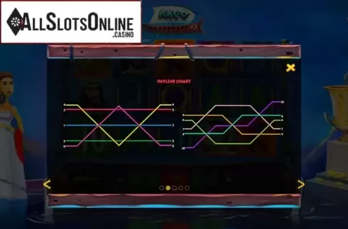 Paytable. Argo from Smartsoft Gaming