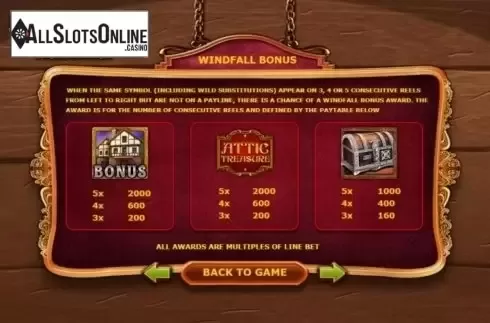Paytable 3. Attic Treasure from Sigma Gaming