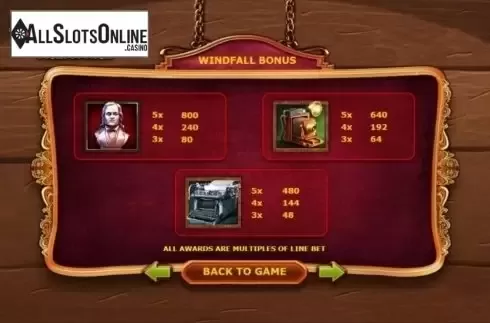 Paytable 4. Attic Treasure from Sigma Gaming