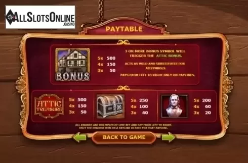 Paytable 1. Attic Treasure from Sigma Gaming