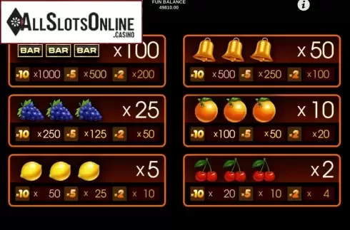 Paytable. Big Hitter from 1X2gaming