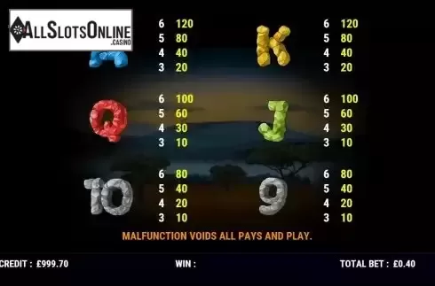 Paytable screen 2