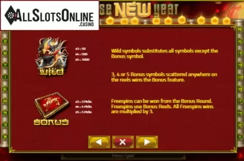 Features. Chinese New Year (XIN Gaming) from XIN Gaming