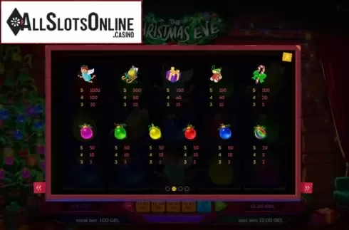 Symbols. Christmas Slot from Smartsoft Gaming