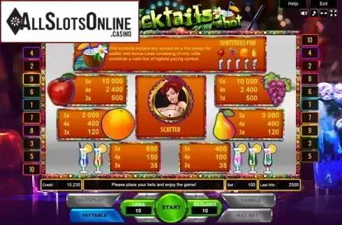 Paytable. Cocktail Shots from Platin Gaming