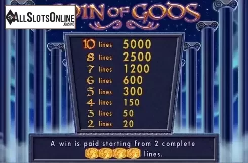 Screen3. Coin of Gods from edict